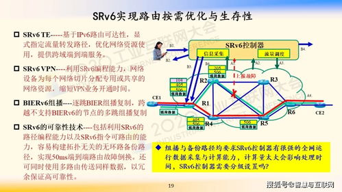 鄔賀銓院士解讀 工業(yè)互聯(lián)網(wǎng)關(guān)鍵網(wǎng)絡(luò)技術(shù)及其演進(jìn)